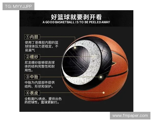 CBA足球联赛所使用的官方指定用球