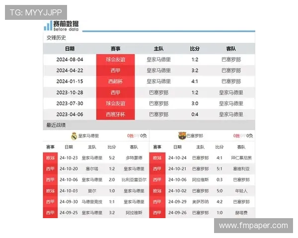 哪个电视台直播西甲及节目时间安排